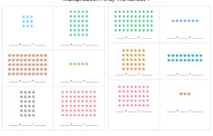 20+ Free Printable Multiplication 1-12 Worksheets, With Arrays And with Multiplication Live Worksheet