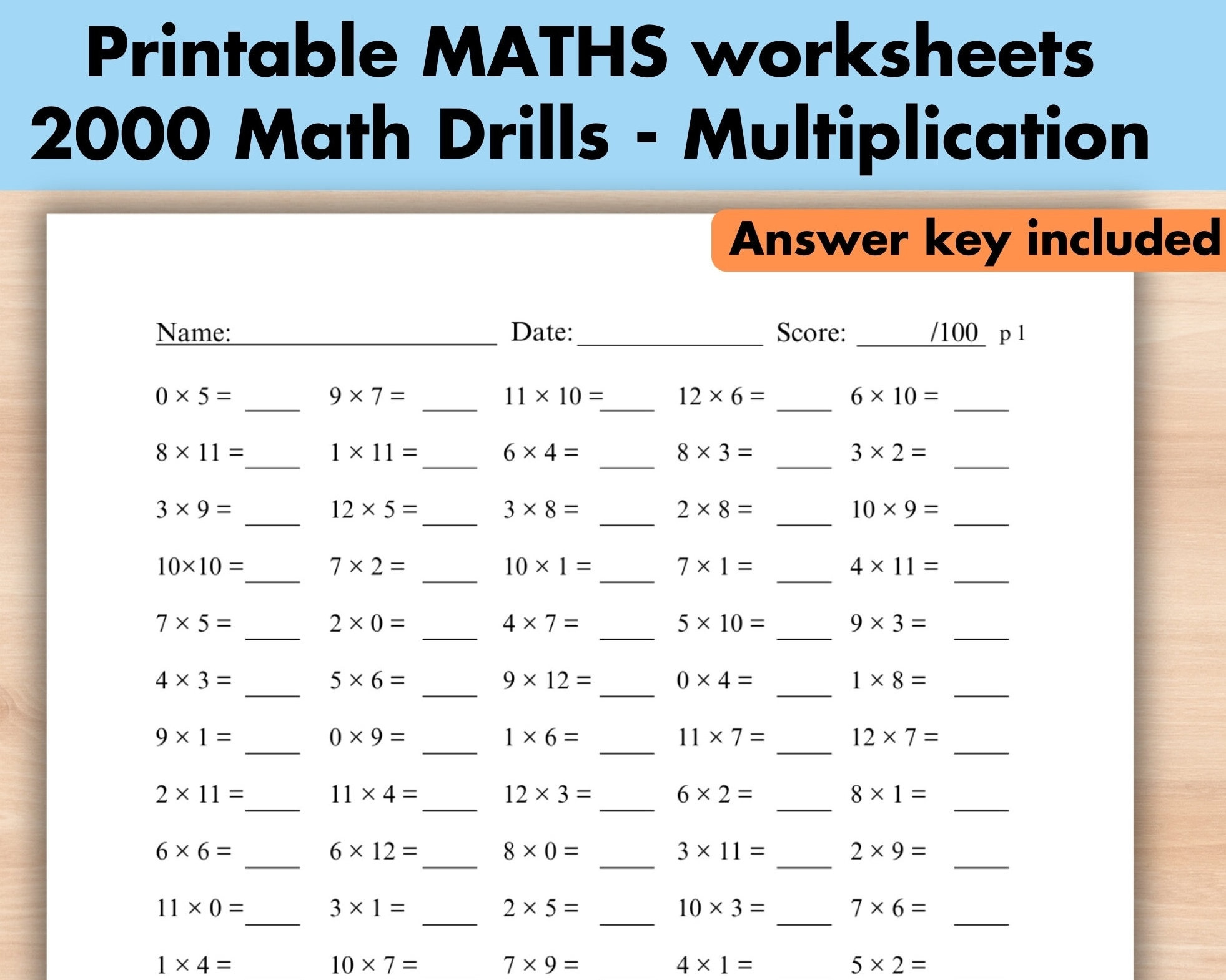 20 Printable Multiplication Worksheets, Maths Drills, Fill In The inside Multiplication Worksheets Math Drills