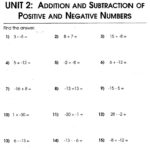 22 Math Integers Ideas | Math Integers, Integers, Positive Numbers Throughout Addition Subtraction Multiplication Division Of Integers Worksheets