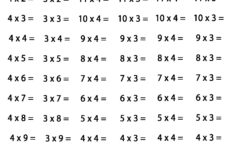 3 &amp; 4 Times Tables On One Page - Free Colorful Multiplication Sheets for Multiplication Worksheets Free Download
