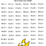 3 & 4 Times Tables On One Page   Free Colorful Multiplication Sheets Inside 3s And 4s Times Tables Worksheet
