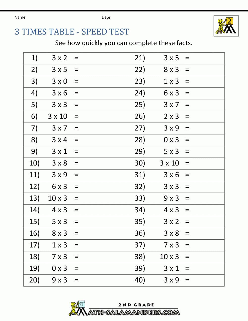 3 Times Table regarding 3s and 4s Times Tables Worksheet