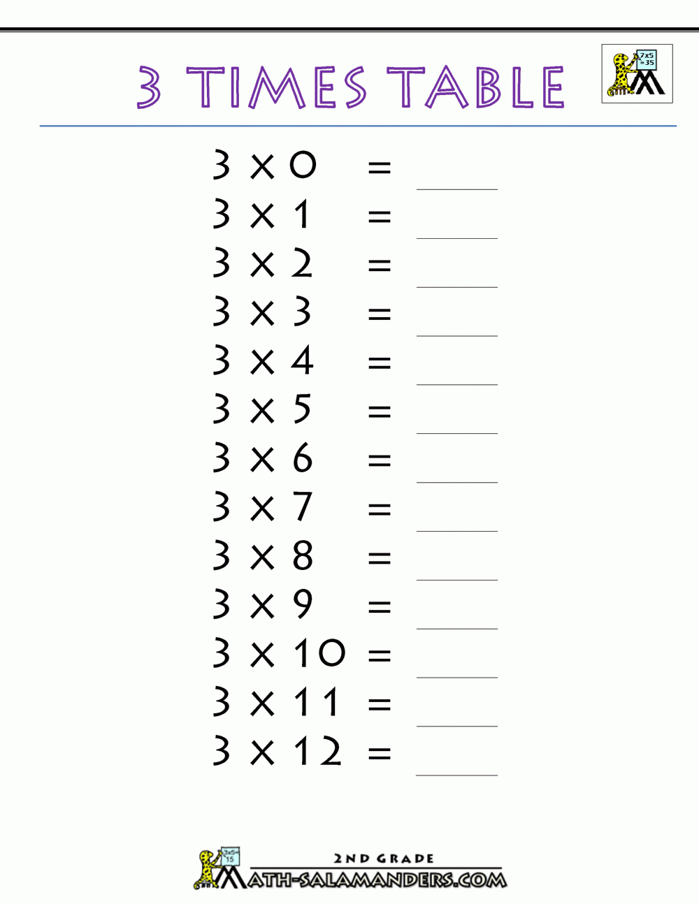 3 Times Table with Multiplication 3&amp;amp;#039;s Worksheet