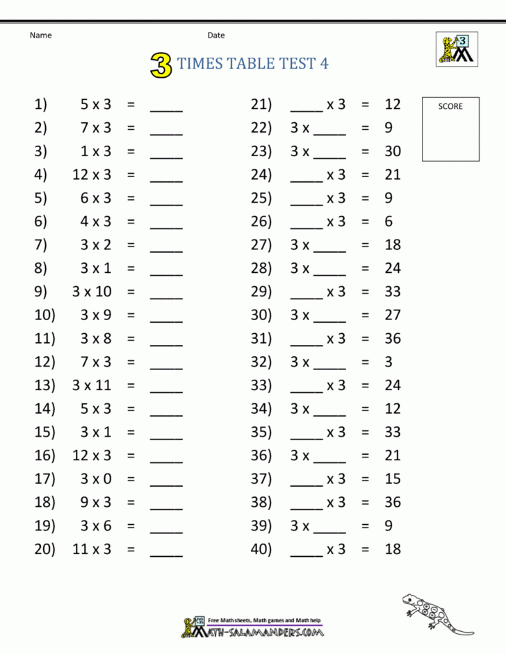 Free Printable Multiplication Table Worksheet