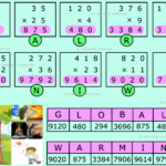 3Rd Grade Multiplication Worksheet | Grade 3 Multiplication Questions Pertaining To Grade 3 Multiplication Worksheets With Answers