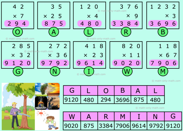 Grade 3 Multiplication Worksheets with Answers