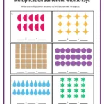 3Rd Grade Multiplication Worksheets   K12 Math Worksheets In Multiplication Grouping Worksheets Grade 3