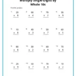 3Rd Grade Multiplication Worksheets   K12 Math Worksheets Intended For 3 Grade Multiplication Worksheets