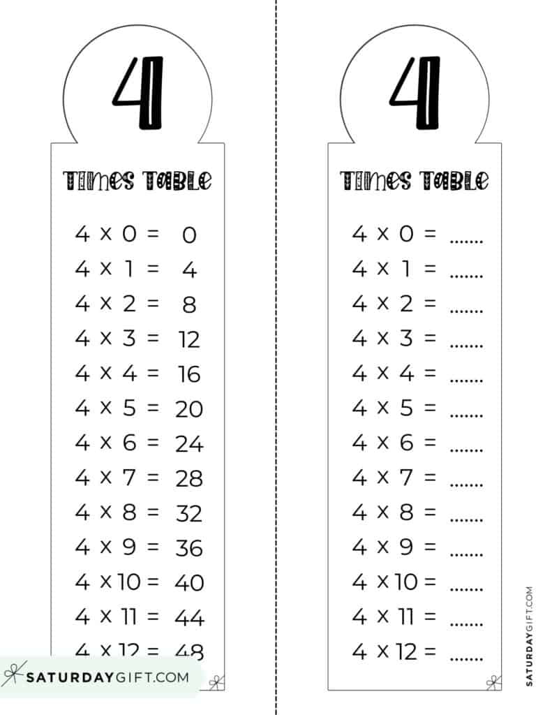 4 Times Table Chart - 15 Cute &amp;amp; Free Printables | Saturdaygift regarding 3s and 4s Times Tables Worksheet