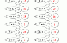 4 Times Table intended for 4 Times Table Multiplication Worksheets