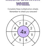 4 Times Table Throughout 4&#039;s Multiplication Worksheets