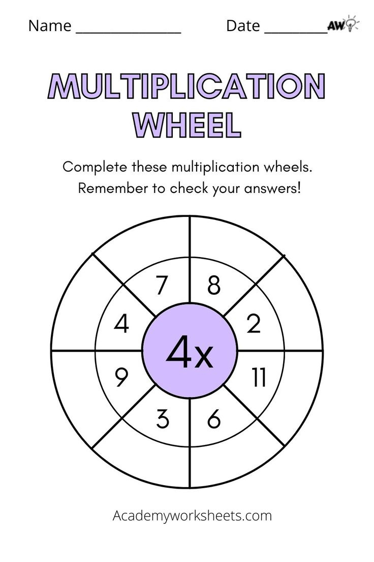4 Times Table throughout 4&amp;amp;#039;s Multiplication Worksheets