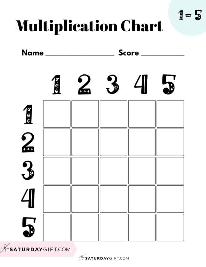 5 Times Table Chart - 17 Cute &amp;amp; Free Printables | Saturdaygift regarding Multiplication 5S Printable