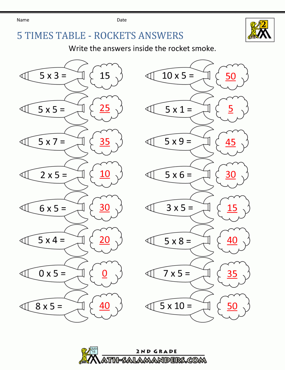 5 Times Table for 5 Multiplication Table Worksheet
