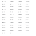 50) Multiplication (Multiplying8) Math Worksheets, Math With 8Th Grade Multiplication Worksheets