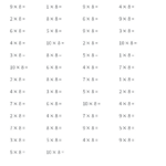 50) Multiplication (Multiplying8) Math Worksheets, Math With Regard To Multiplication Worksheets By 8
