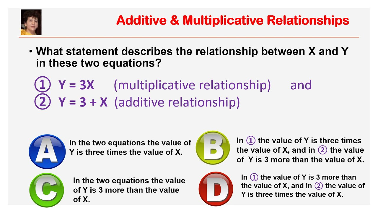 6.4A Additive And Multiplicative Relationships | Ms Garcia Math pertaining to Additive and Multiplicative Relationships Worksheets