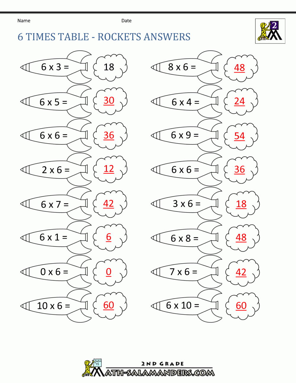 6 Times Table intended for Times 6 Multiplication Worksheets