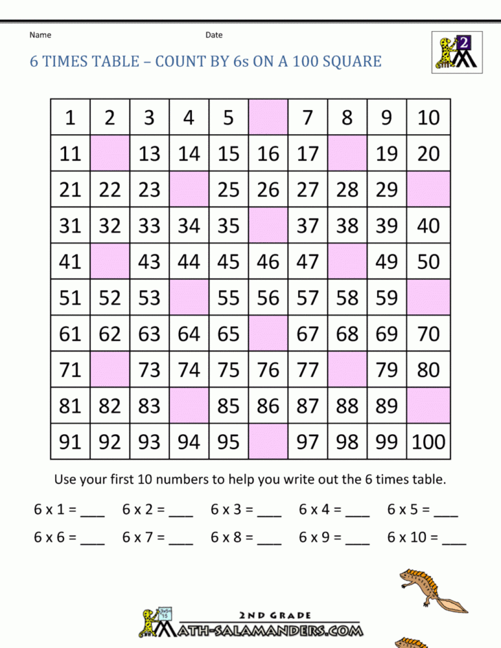 6 Multiplication Facts Worksheet