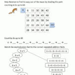 6 Times Table Within 6 Multiplication Facts Worksheets