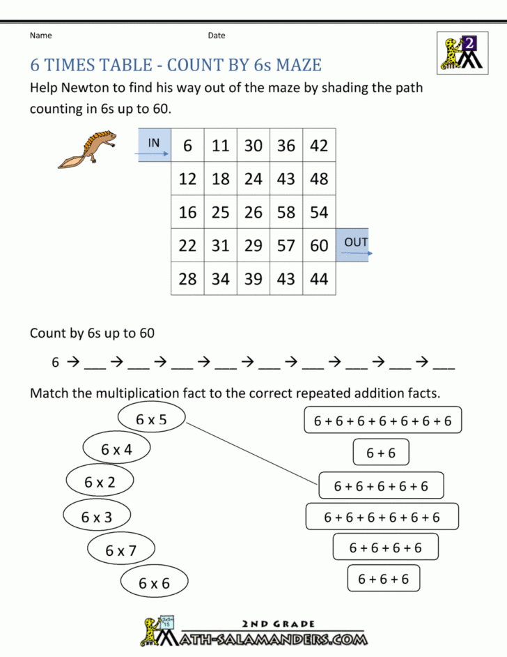 6 Multiplication Facts Worksheets 6 Multiplication Facts Worksheets
