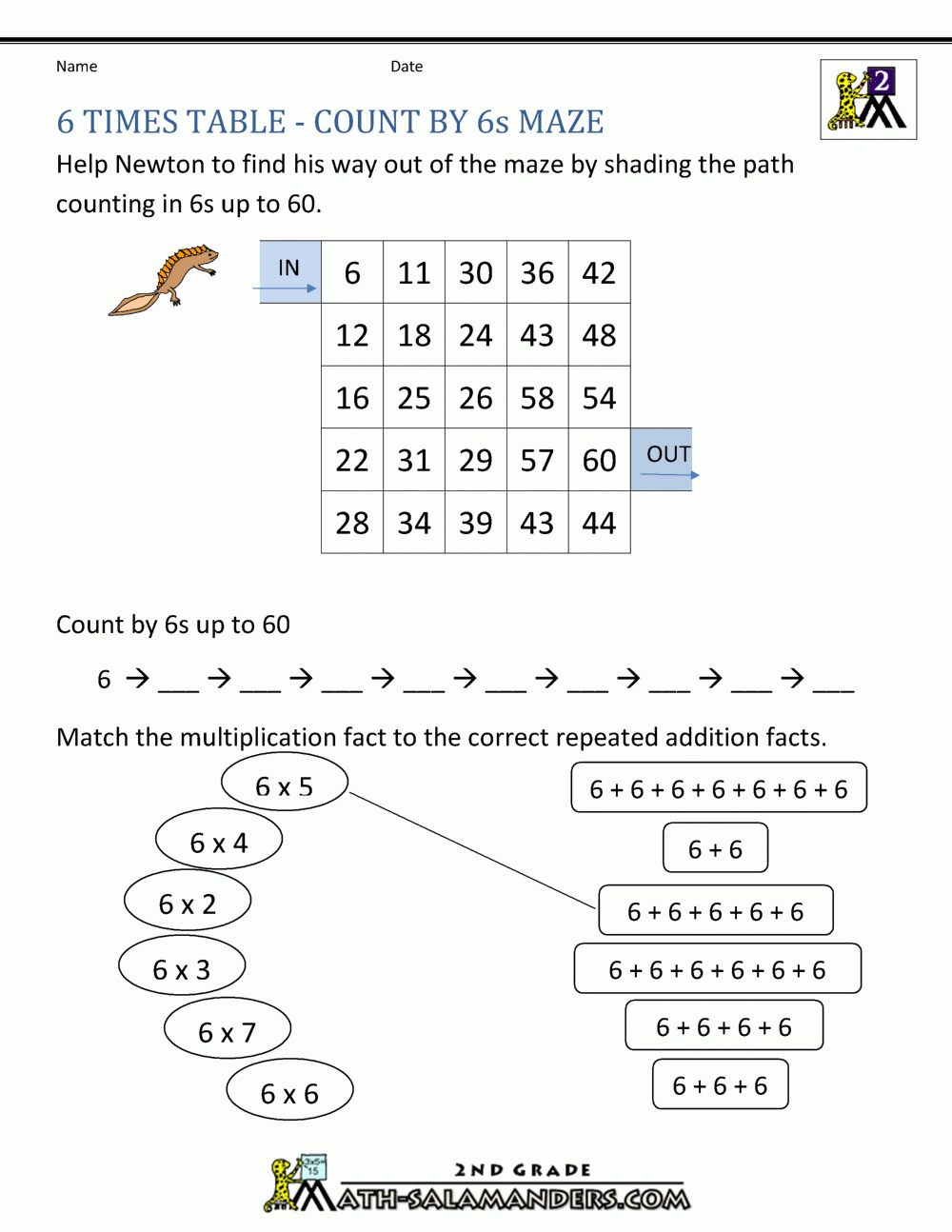 6 Times Table within 6 Multiplication Facts Worksheets