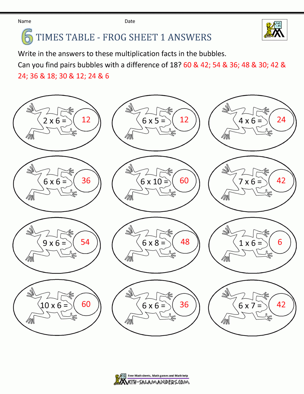6 Times Tables Worksheets intended for Multiplication 6&amp;amp;#039;s Worksheet