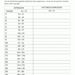 6Th Grade Distributive Property Worksheets Throughout Multiplication Distributive Property Worksheet