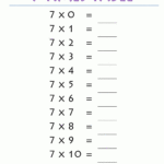7 Times Table With 7 Multiplication Facts Worksheet