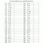 7 Times Table With Regard To Learning Multiplication Tables Worksheets