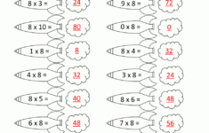 8 Times Table inside 8 Multiplication Table Worksheet