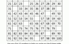 8 Times Table regarding Multiplication Worksheets 8 Times Tables