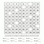 8 Times Table With Multiplication By 8 Worksheet