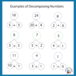 9 Free Decomposing Numbers Kindergarten Worksheet Throughout Decomposing Multiplication 3Rd Grade Worksheets