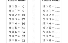 9 Times Table Chart - 15 Cute &amp; Free Printables | Saturdaygift inside Multiplication Worksheets 9 Times Tables