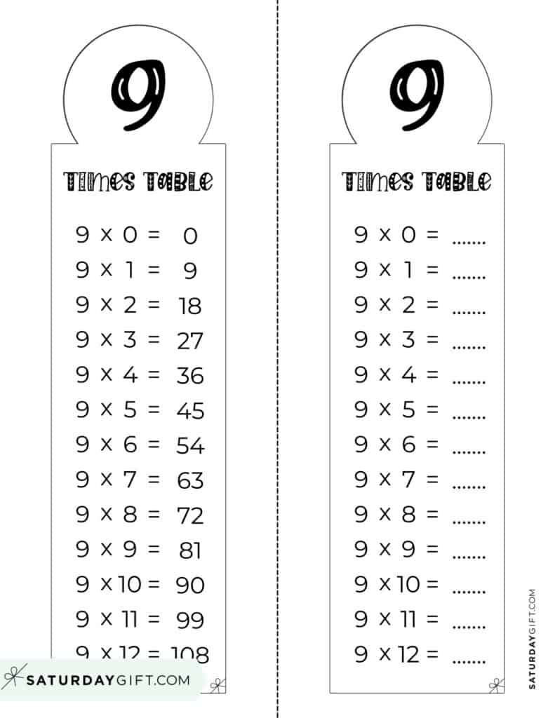 9 Times Table Chart - 15 Cute &amp;amp; Free Printables | Saturdaygift inside Multiplication Worksheets 9 Times Tables