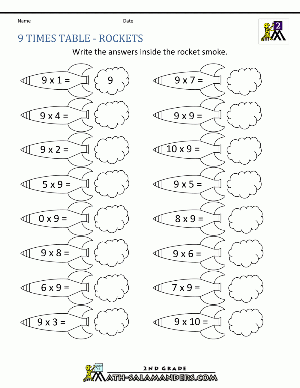 9 Times Table within 9 Multiplication Table Worksheet