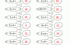 9 Times Table within Multiplication Worksheets 9 Times Tables
