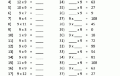 9 Times Table Worksheets intended for Multiplication Worksheets 9 Times Tables