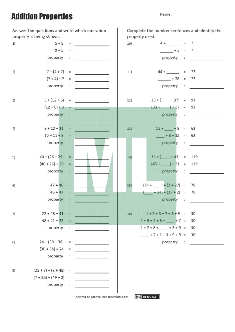 Addition And Multiplication Properties - Mathsfaculty in Addition Multiplication Properties Worksheet