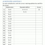 Addition Multiplication Worksheets With Regard To Addition To Multiplication Worksheets