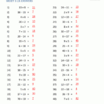 Addition Subtraction Multiplication Division Worksheets For Integers Addition Subtraction Multiplication Division Worksheet