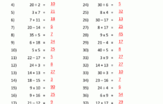 Addition Subtraction Multiplication Division Worksheets for Integers Addition Subtraction Multiplication Division Worksheet