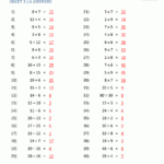 Addition Subtraction Multiplication Division Worksheets Within Multiplication Division Subtraction And Addition Worksheets