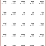 Advanced Multiplication Worksheets And Exercise   Engworksheets Intended For Large Number Multiplication Worksheets