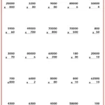 Advanced Multiplication Worksheets And Exercise   Engworksheets Regarding Multiplication Of Large Numbers Worksheet