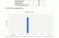 Bar Graphs 3Rd Grade regarding Liveworksheet On Table 3 Grade 3
