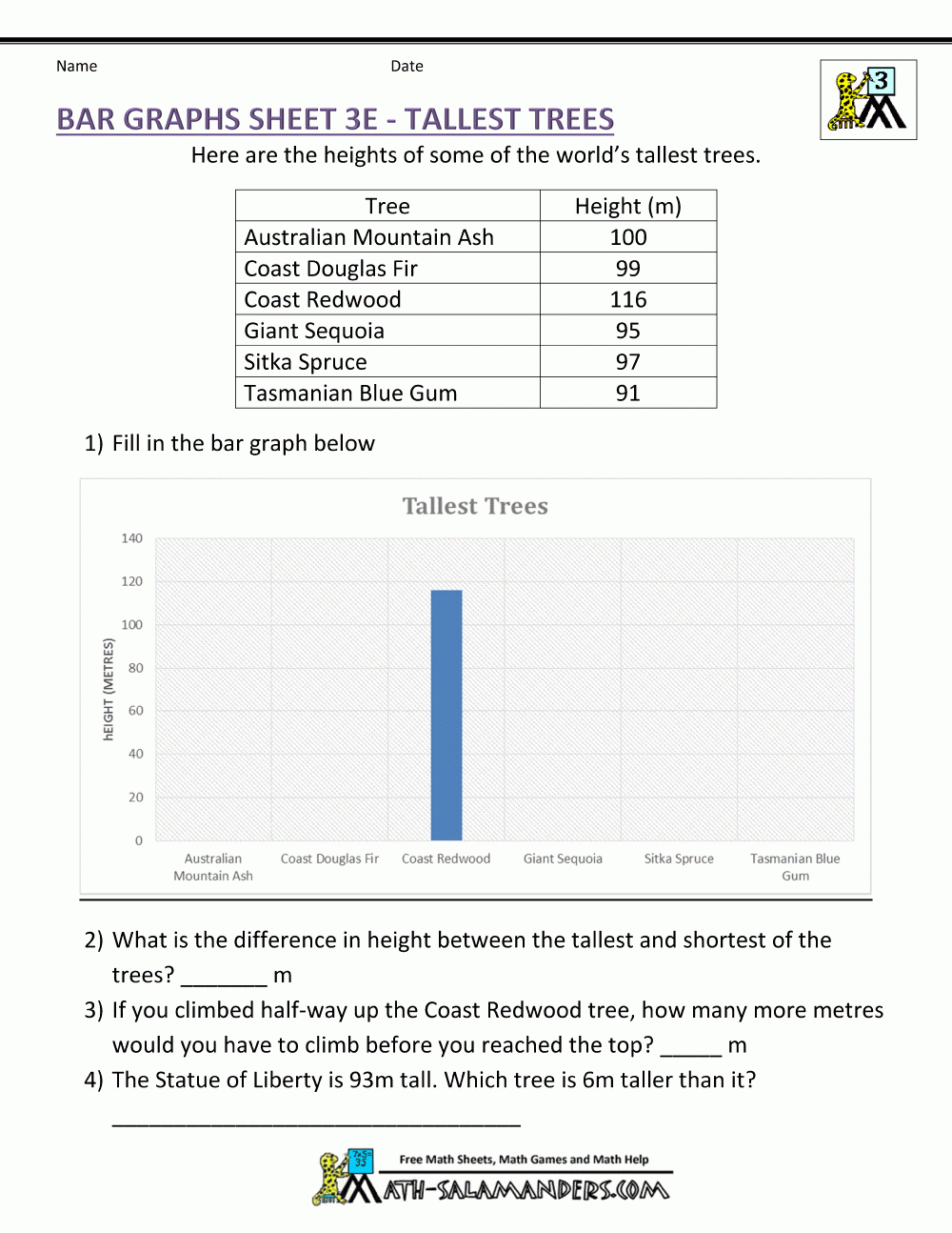 Bar Graphs 3Rd Grade regarding Liveworksheet On Table 3 Grade 3