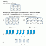 Beginning Multiplication Worksheets Throughout Arrays And Multiplication Worksheets