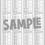 Blank Multiplication Chart (1   12 Facts Practice)   Printable Intended For Multiplication Facts 1 12 Worksheets